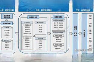 惨遭21分大逆转！巴特勒：我们领先后放松了 让一场胜利溜走了